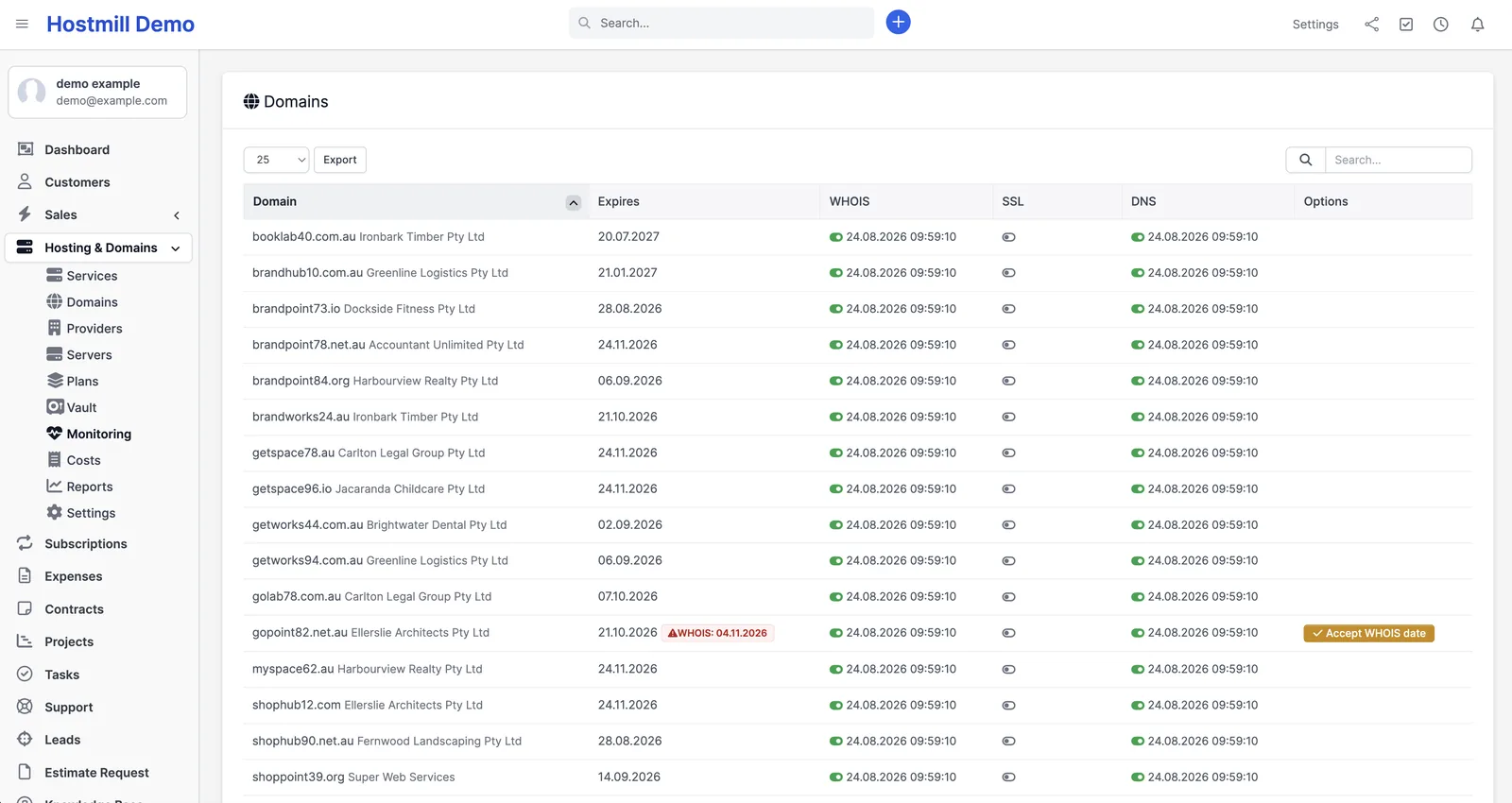 Monitoring screen showing WHOIS, SSL and DNS status per domain plus uptime per service