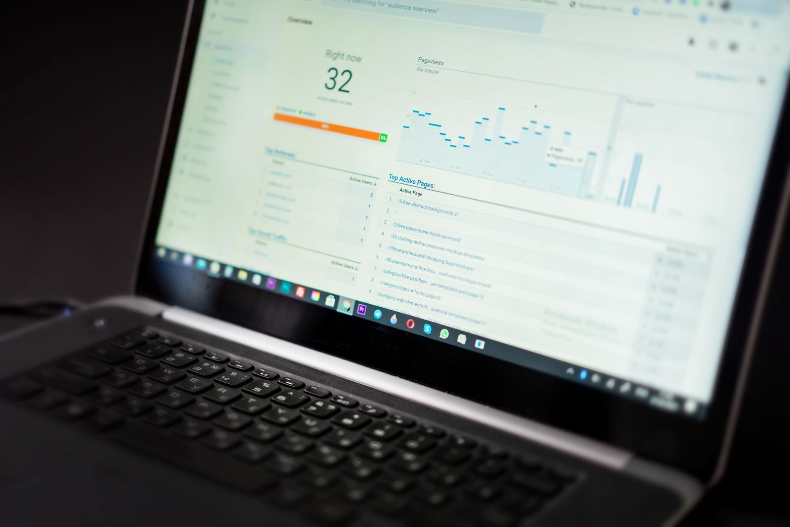 Business owner reviewing analytics because the website is not generating leads